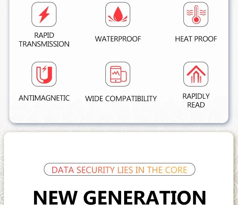 Micro Memory SD Card 128GB 32GB 64GB SD Card SD/TF Flash Card 32 64 128GB Class 10 Memory Card For Phone