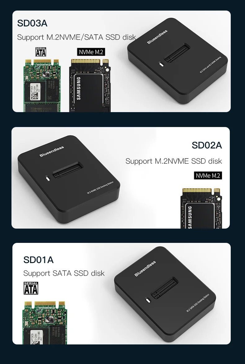 Blueendless External SSD Hard Disk M.2 ssd Enclosure 10G Online Reading Writing Speed SSD Case For M.2 SSD Docking Station