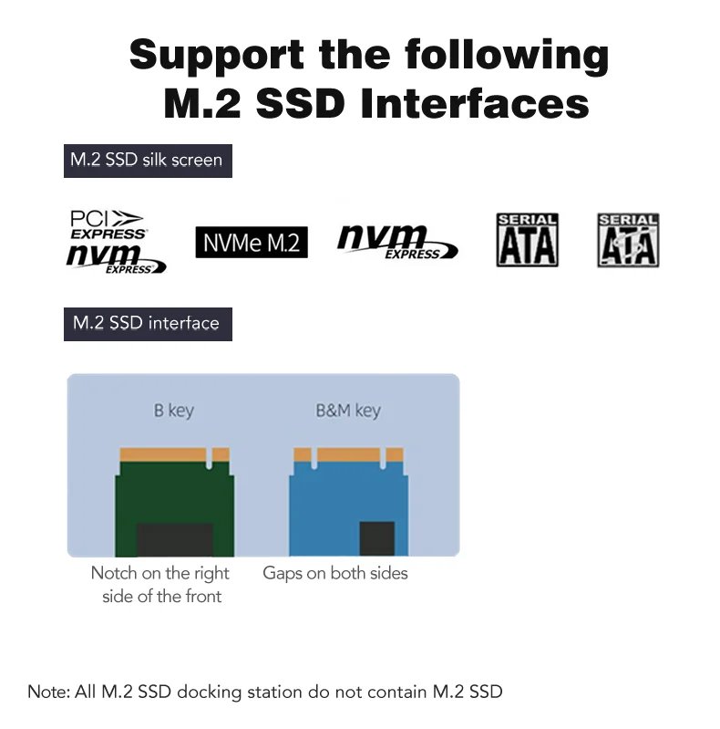 Blueendless External SSD Hard Disk M.2 ssd Enclosure 10G Online Reading Writing Speed SSD Case For M.2 SSD Docking Station