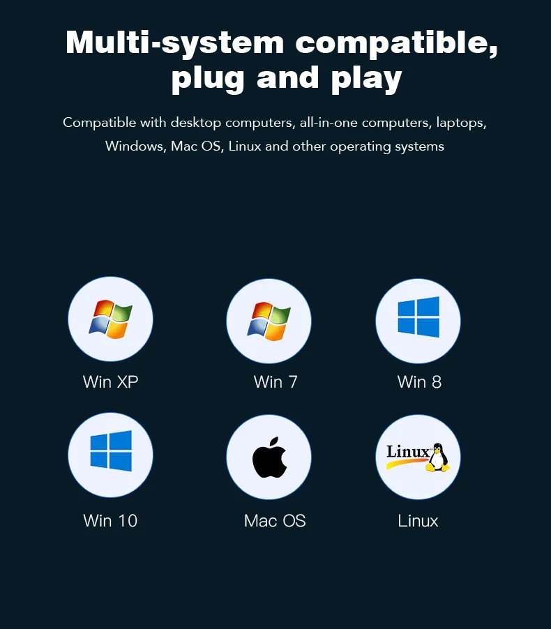 Blueendless External SSD Hard Disk M.2 ssd Enclosure 10G Online Reading Writing Speed SSD Case For M.2 SSD Docking Station