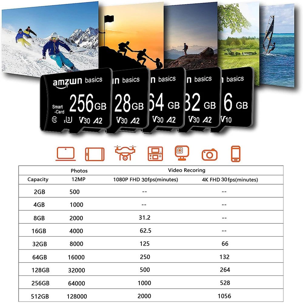 New style Micro TF/SD Card 2GB 4GB Flash Memory Card Class 10 micro Mini SD Card 32 gb 64gb TF SD Card for Smartphone
