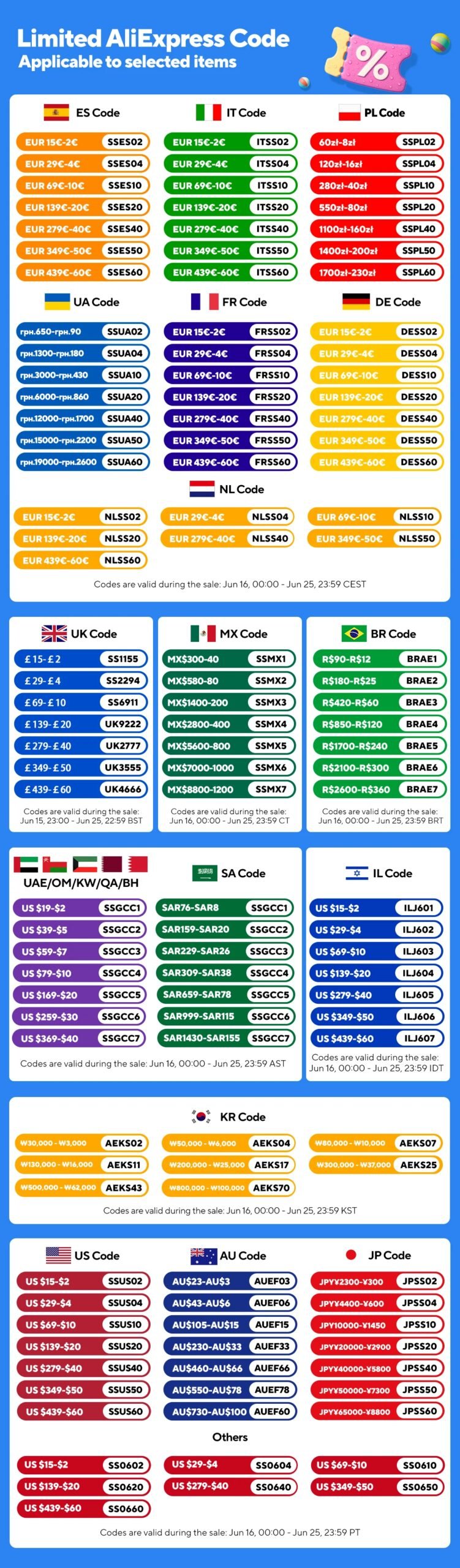 1/4/8/12/pcs Solar LED Lights Outdoor Garden Light Deck Lamp Solar Stairs Light Waterproof Solar Step Lamp Patio Garden Decor
