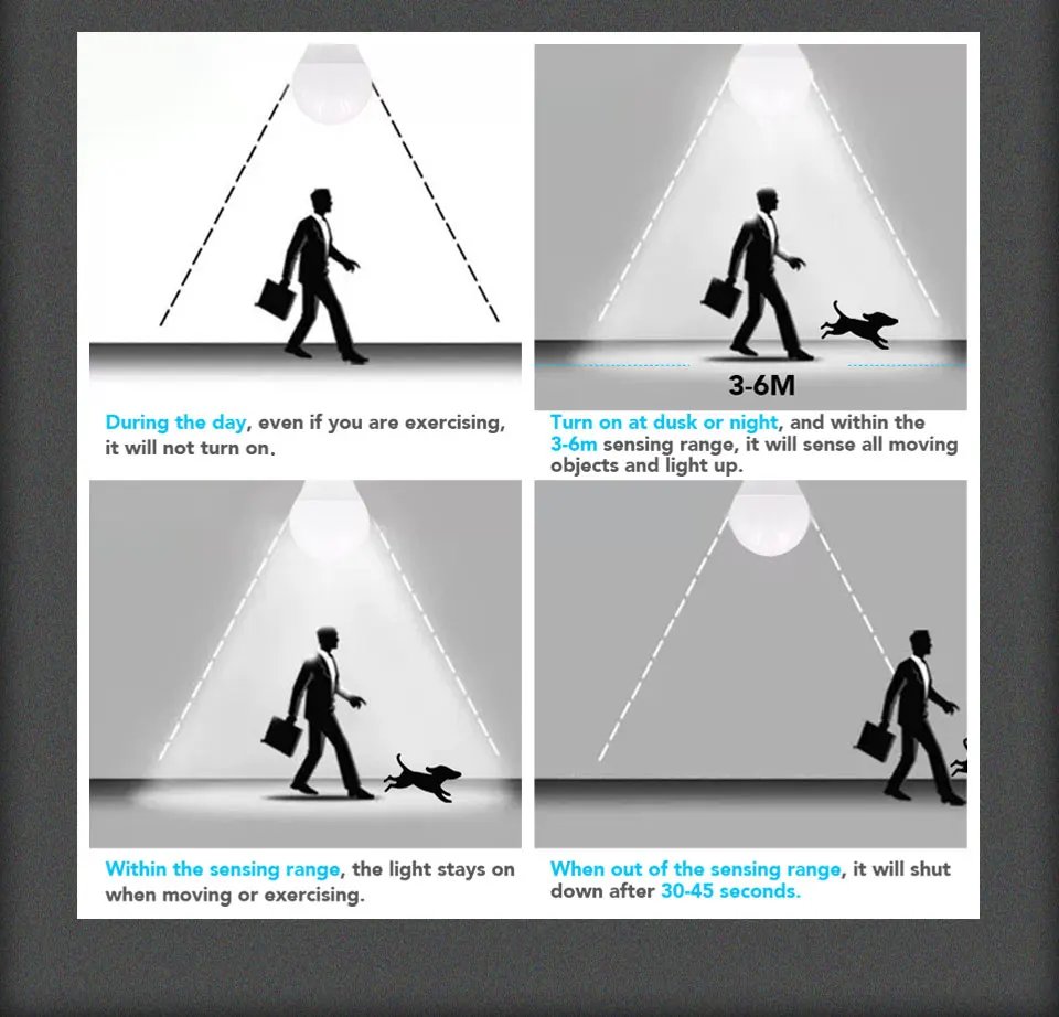 E27 LED PIR Motion Sensor Light Bulb 15W 18W Outdoor Lighting Human Induction Bulb Lamp For Living Room Bedroom Corridor Garage