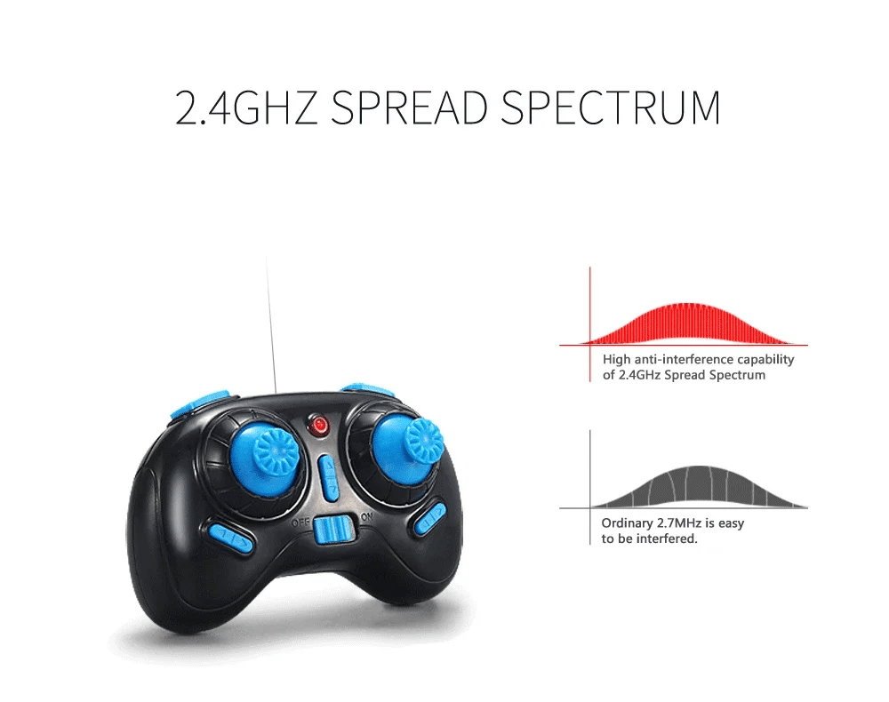 JJRC H36 Mini Rc Drone 4ch 6-Axis Headless Mode Helicopter 360&deg; Flip Remote Control Quadcopter Toy Mini Drone For Kids